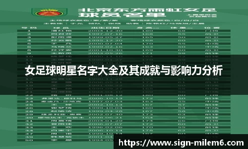女足球明星名字大全及其成就与影响力分析