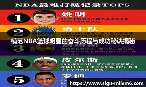模范NBA篮球明星的奋斗历程与成功秘诀揭秘